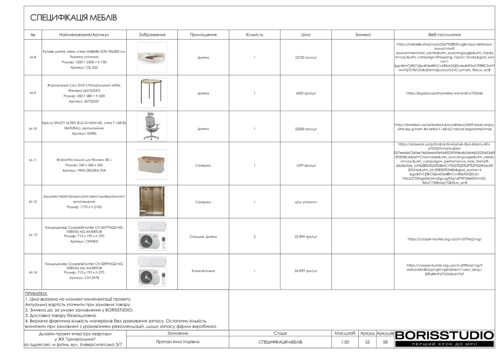 Жк центральний ірпінь дизайн проєкт 27 01 2025 55