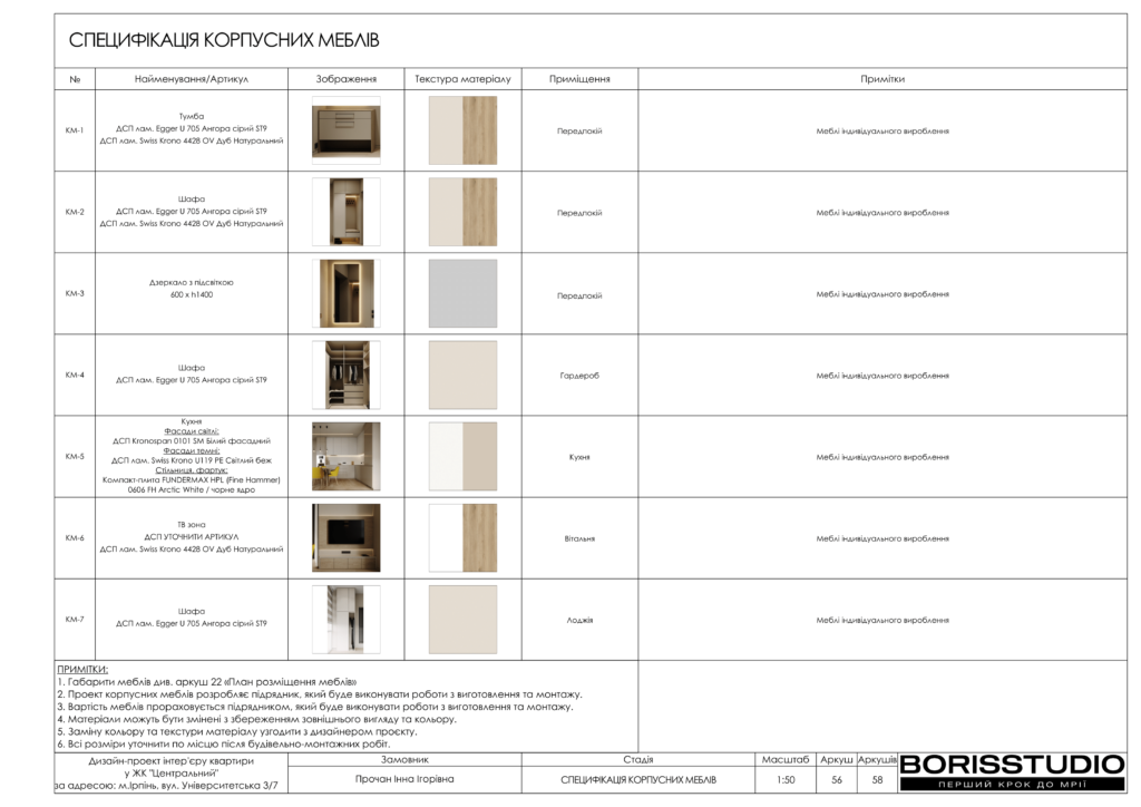 Жк центральний ірпінь дизайн проєкт 27 01 2025 56