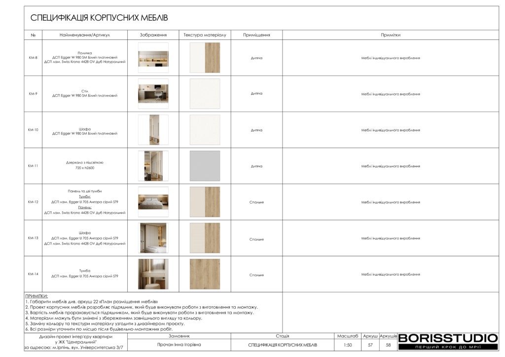 Жк центральний ірпінь дизайн проєкт 27 01 2025 57