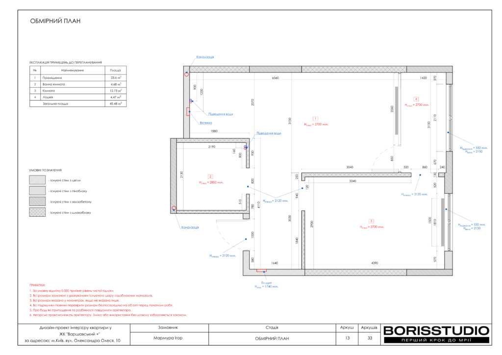 Жк варшавський 07.02.24 14