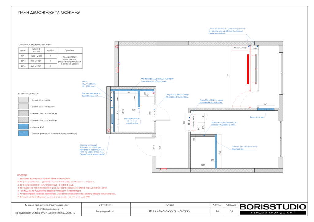 Жк варшавський 07.02.24 15