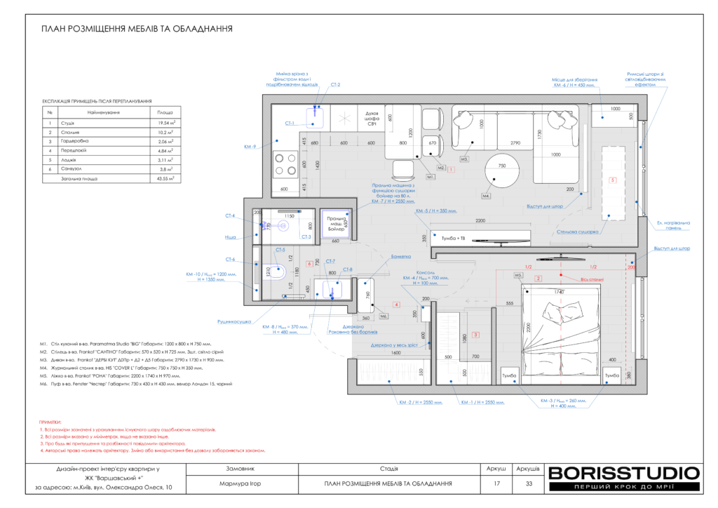 Жк варшавський 07.02.24 18