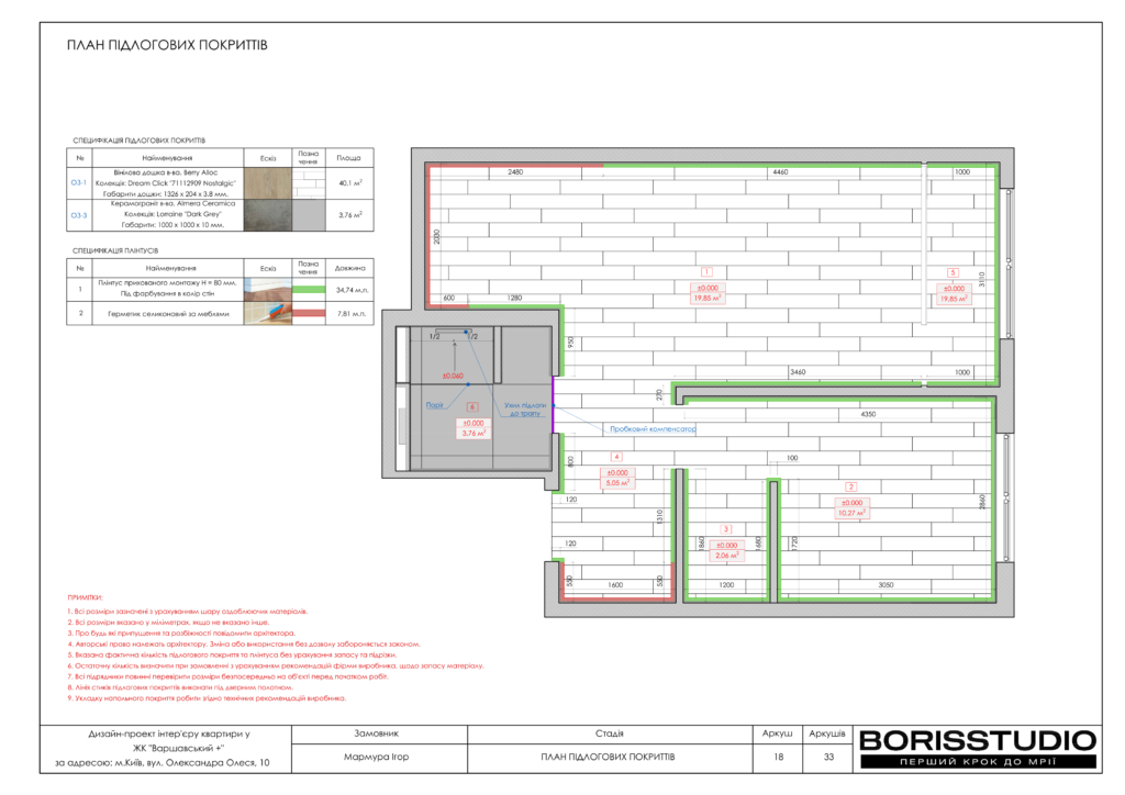 Жк варшавський 07.02.24 19