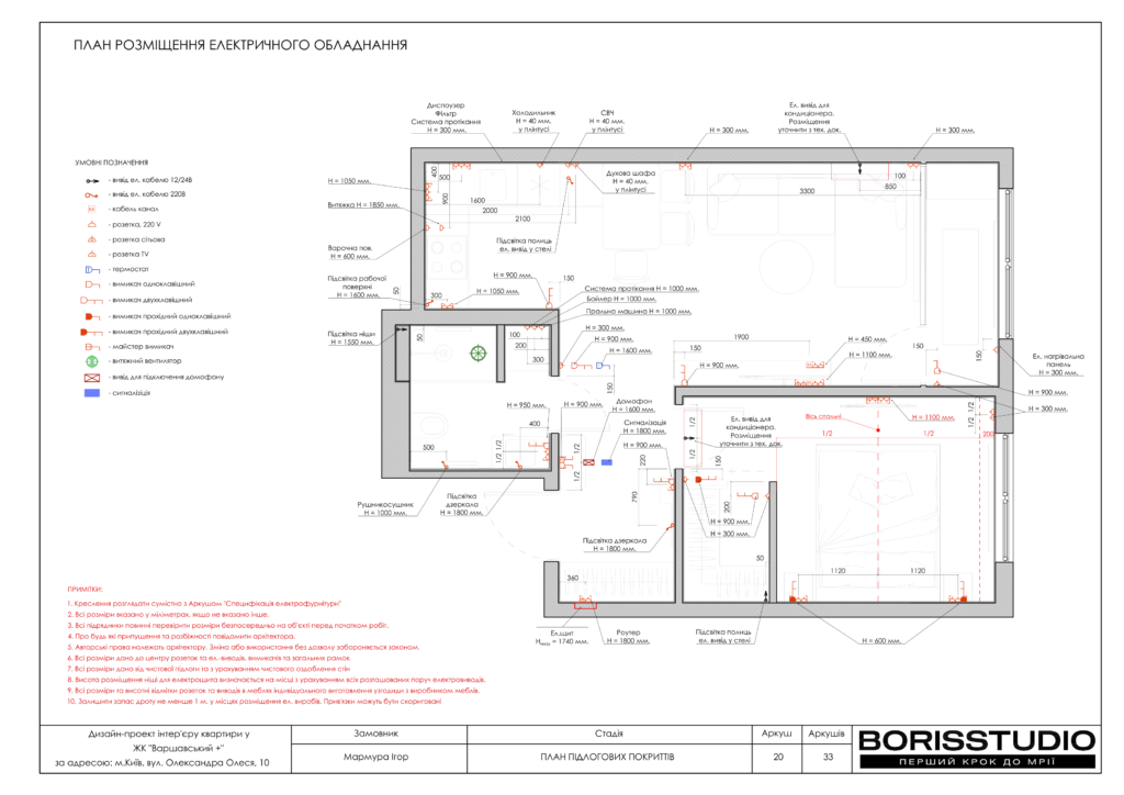 Жк варшавський 07.02.24 21