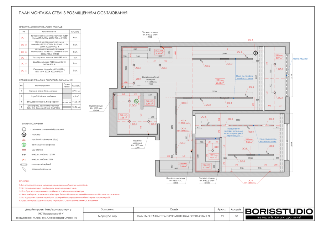 Жк варшавський 07.02.24 22