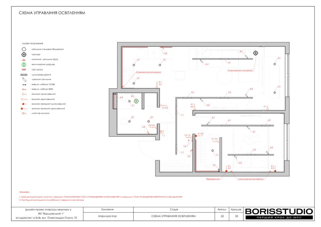 Жк варшавський 07.02.24 23