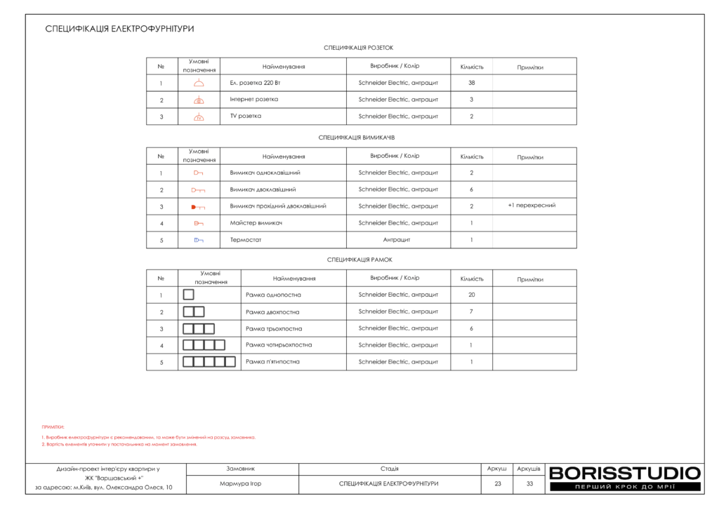 Жк варшавський 07.02.24 24