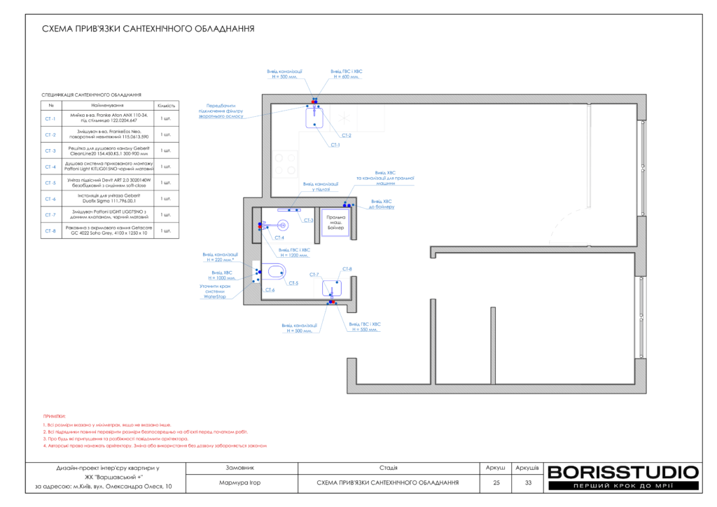 Жк варшавський 07.02.24 26