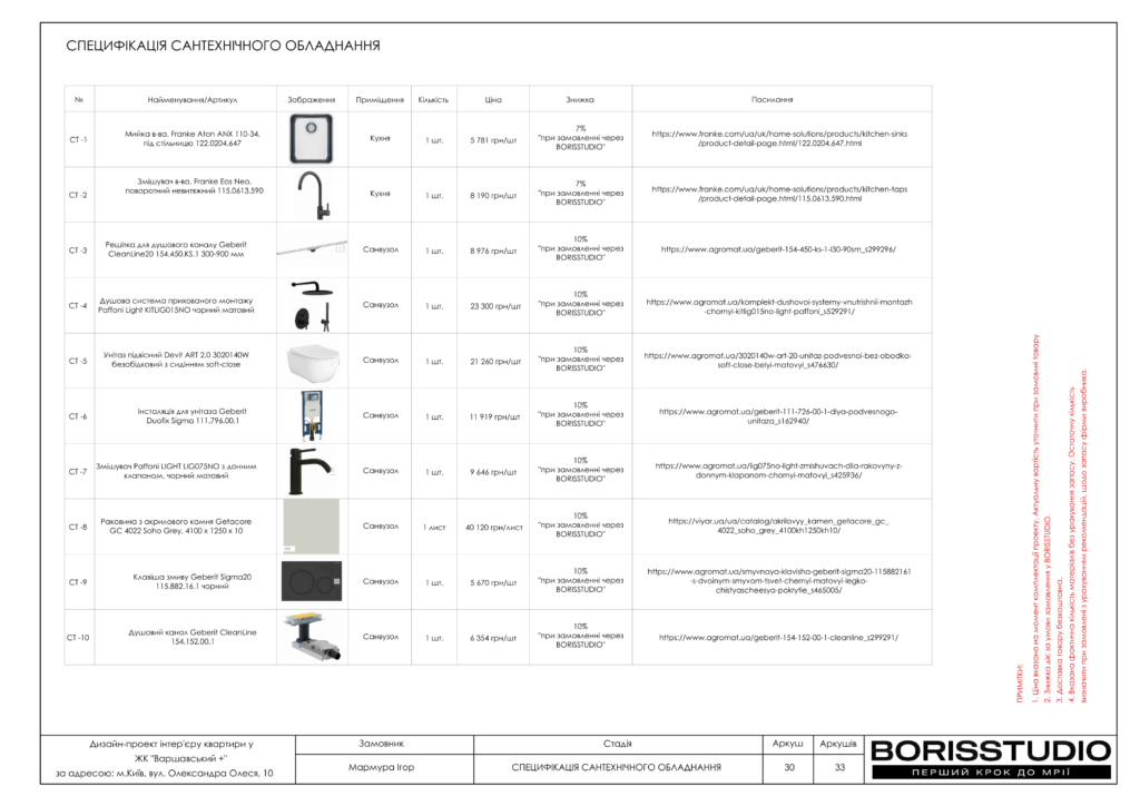 Жк варшавський 07.02.24 31