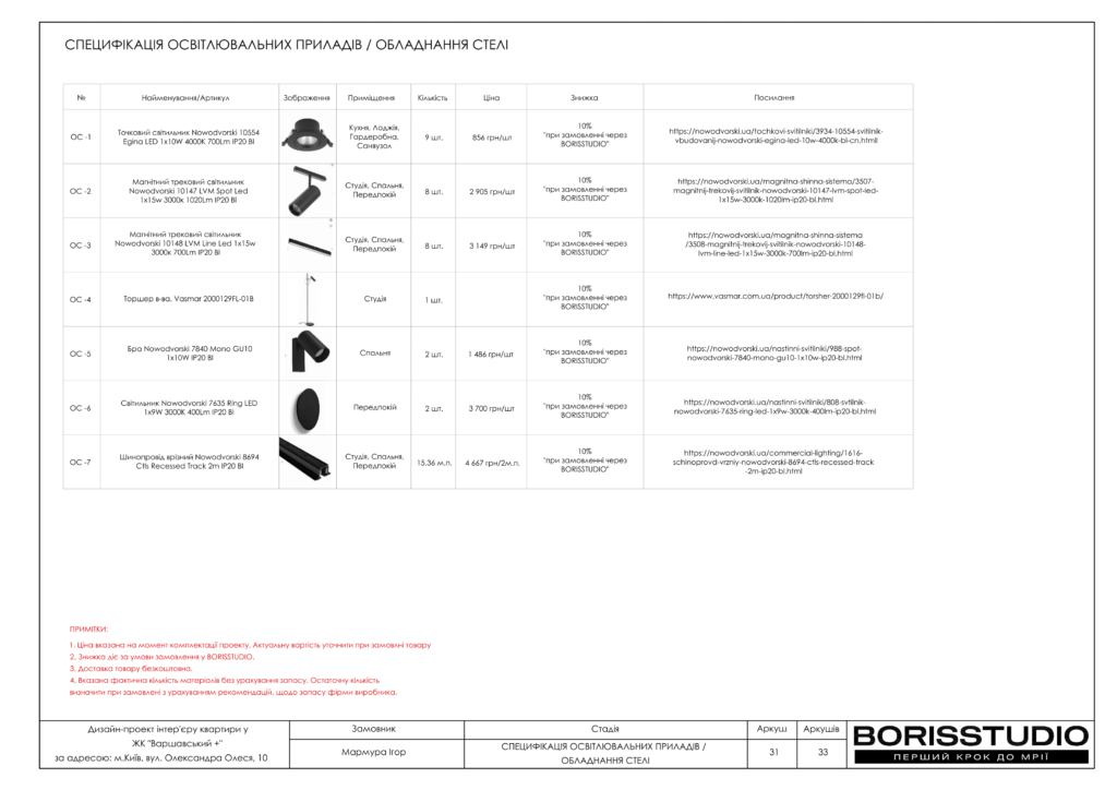 Жк варшавський 07.02.24 32