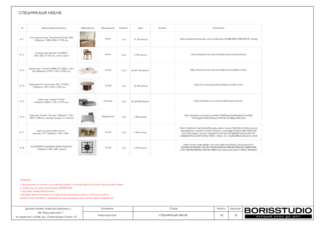 Жк варшавський 07.02.24 33