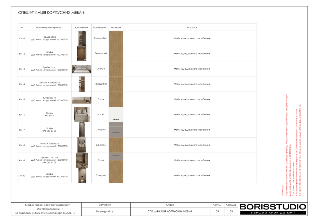 Жк варшавський 07.02.24 34