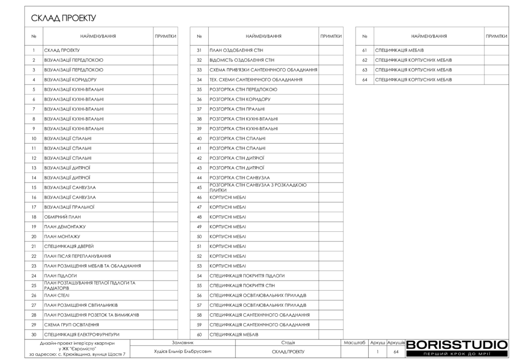Жк євромісто альбом 30.05.2024 02