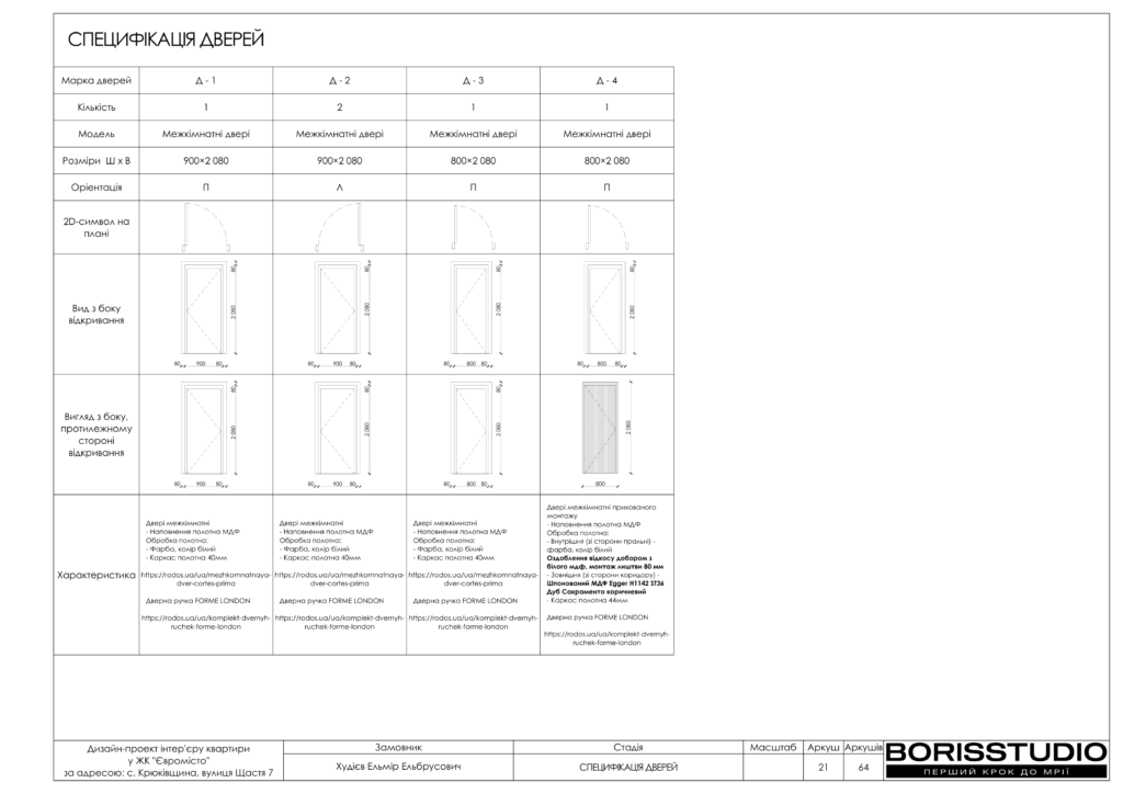 Жк євромісто альбом 30.05.2024 22