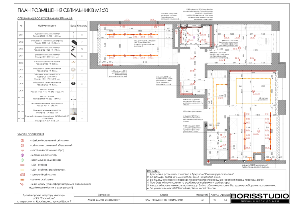 Жк євромісто альбом 30.05.2024 28