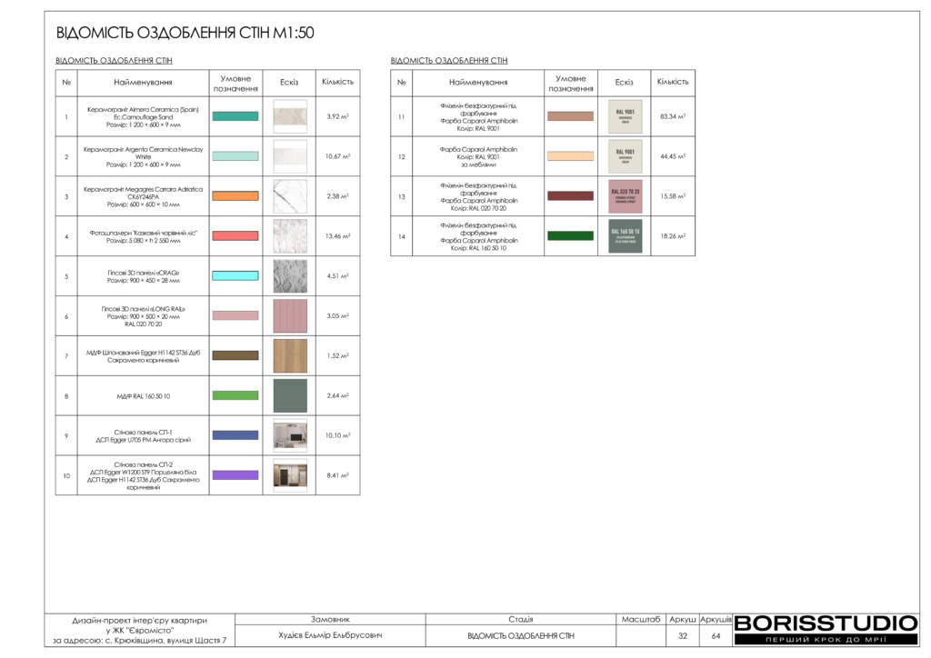 Жк євромісто альбом 30.05.2024 33