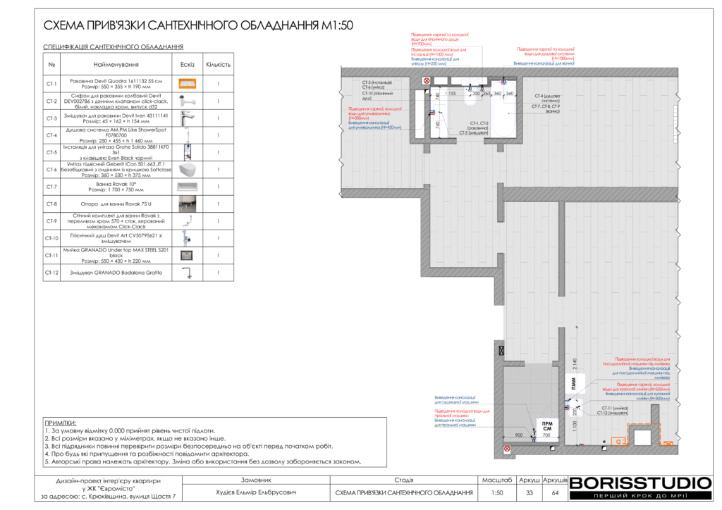 Жк євромісто альбом 30.05.2024 34