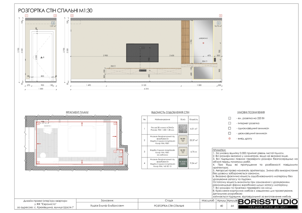 Жк євромісто альбом 30.05.2024 41