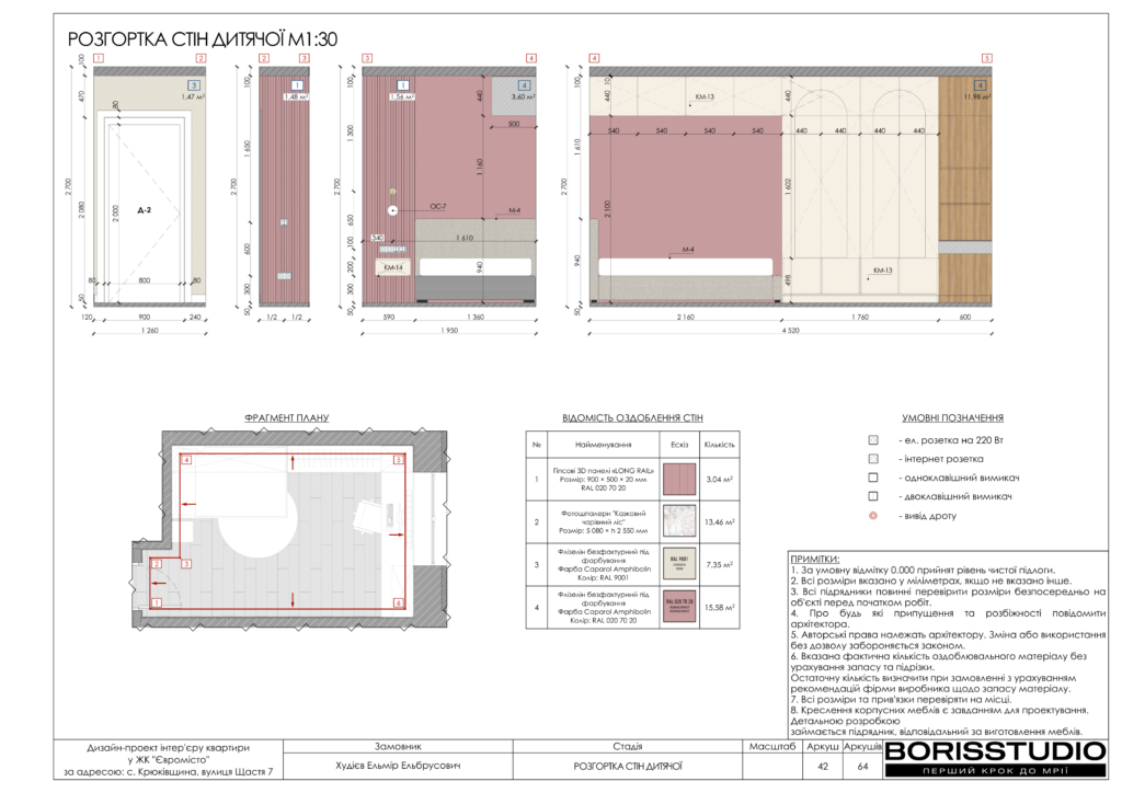 Жк євромісто альбом 30.05.2024 43
