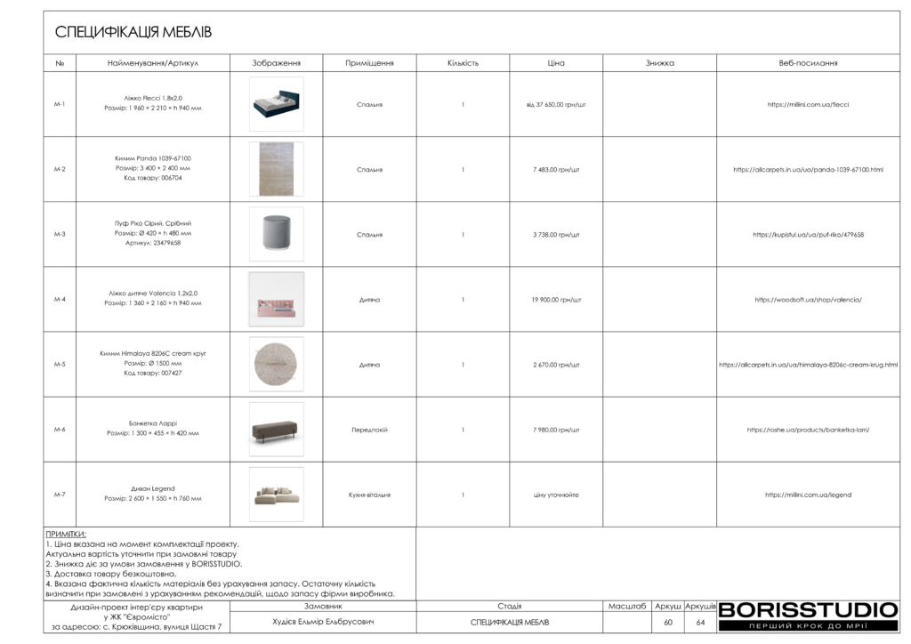 Жк євромісто альбом 30.05.2024 61