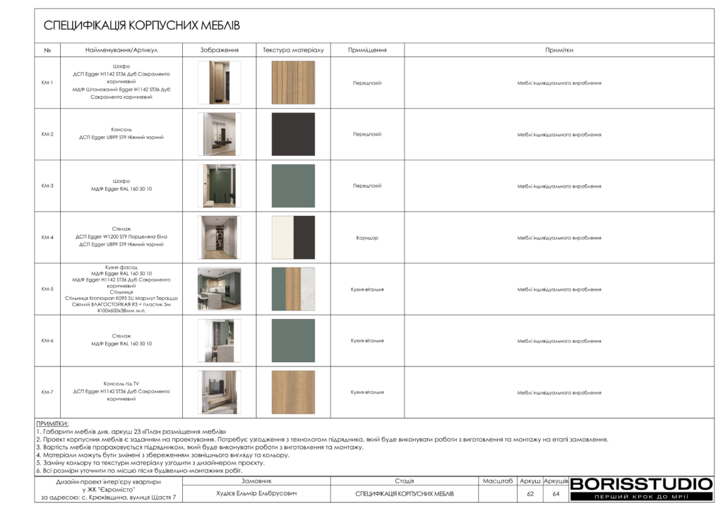 Жк євромісто альбом 30.05.2024 63