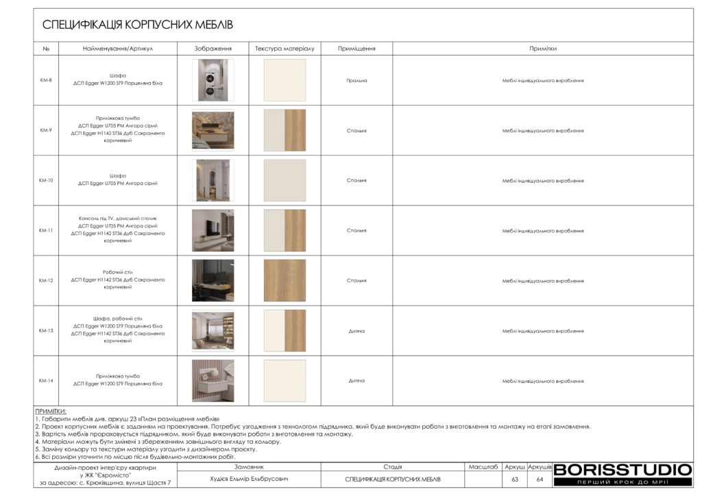 Жк євромісто альбом 30.05.2024 64