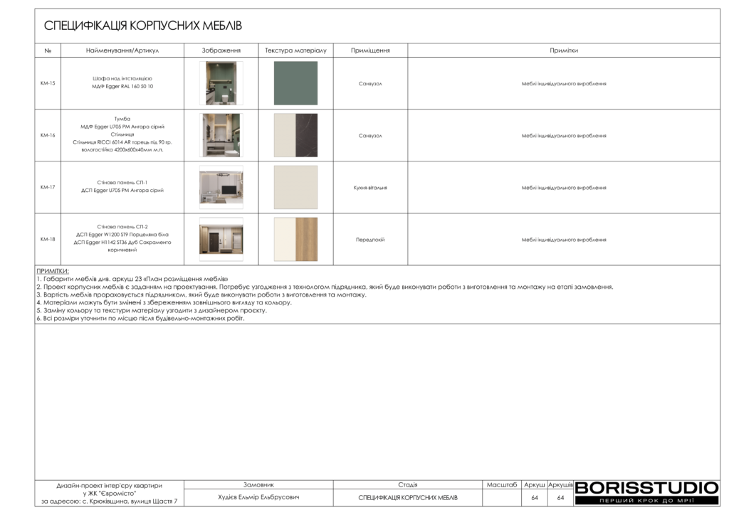 Жк євромісто альбом 30.05.2024 65