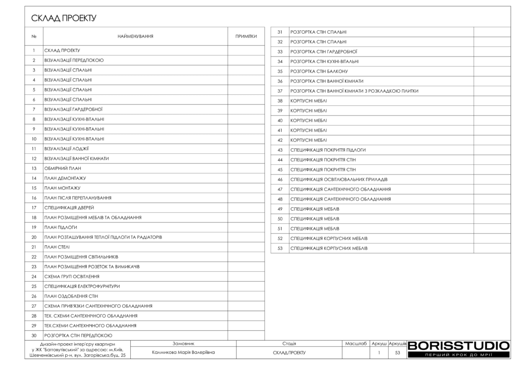 !жкбаггоутівський альбом креслення 02