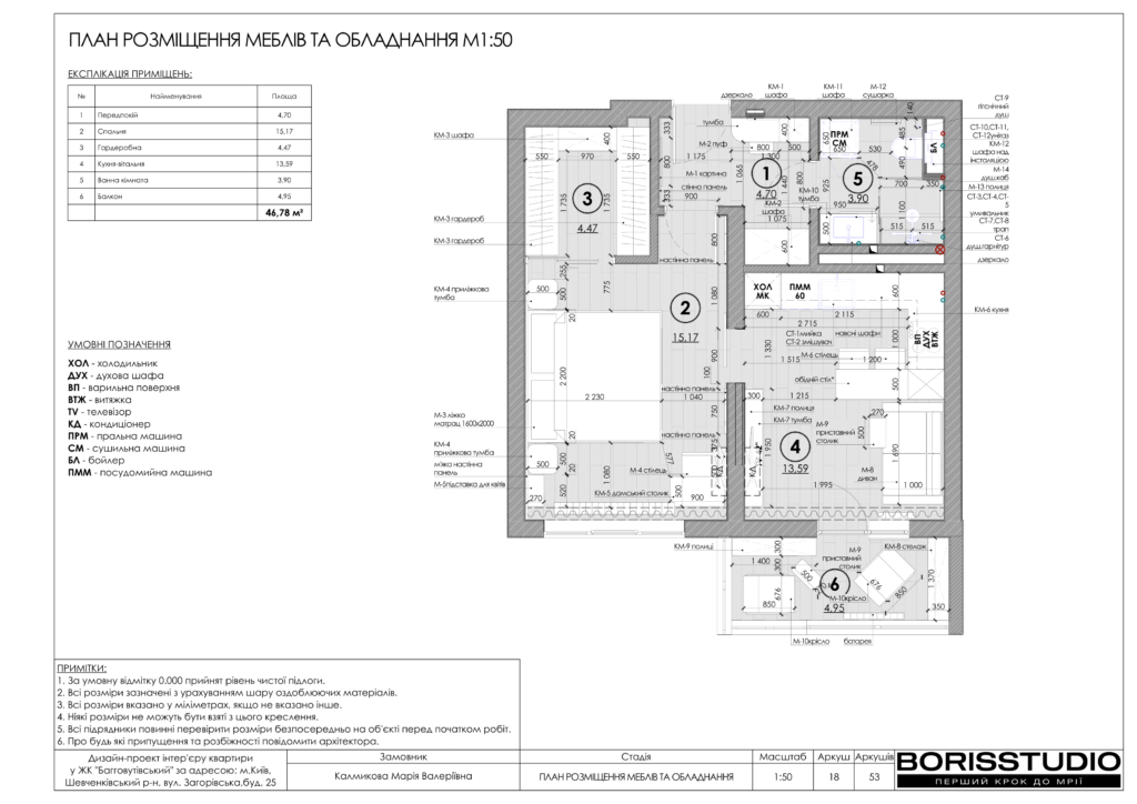 !жкбаггоутівський альбом креслення 08