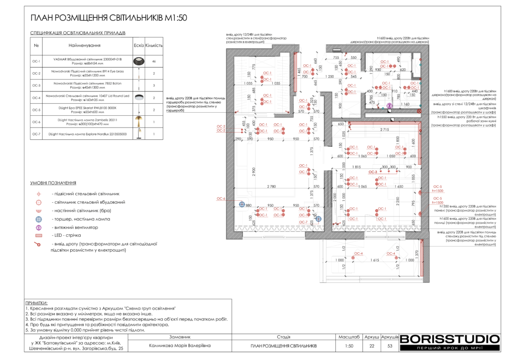!жкбаггоутівський альбом креслення 12