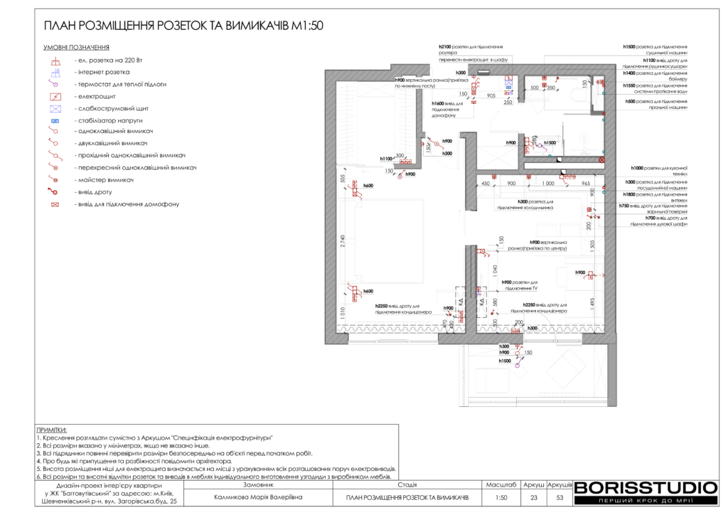 !жкбаггоутівський альбом креслення 13