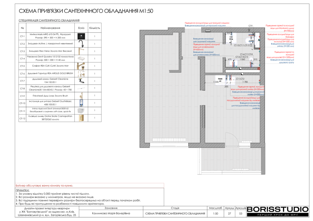 !жкбаггоутівський альбом креслення 17
