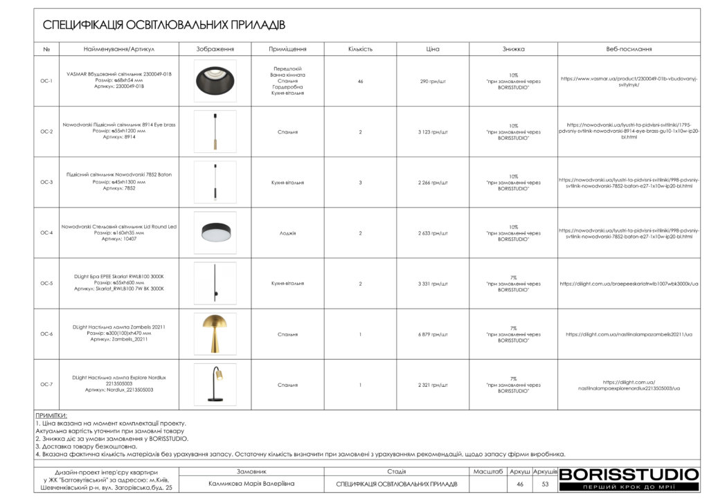 !жкбаггоутівський альбом креслення 36