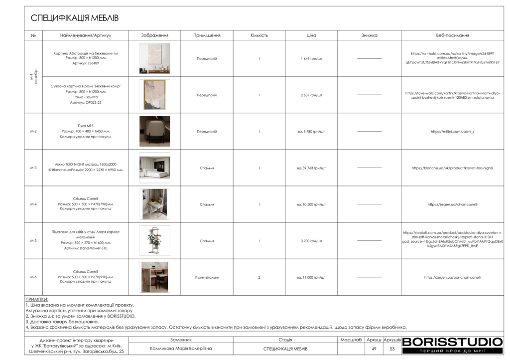 !жкбаггоутівський альбом креслення 39
