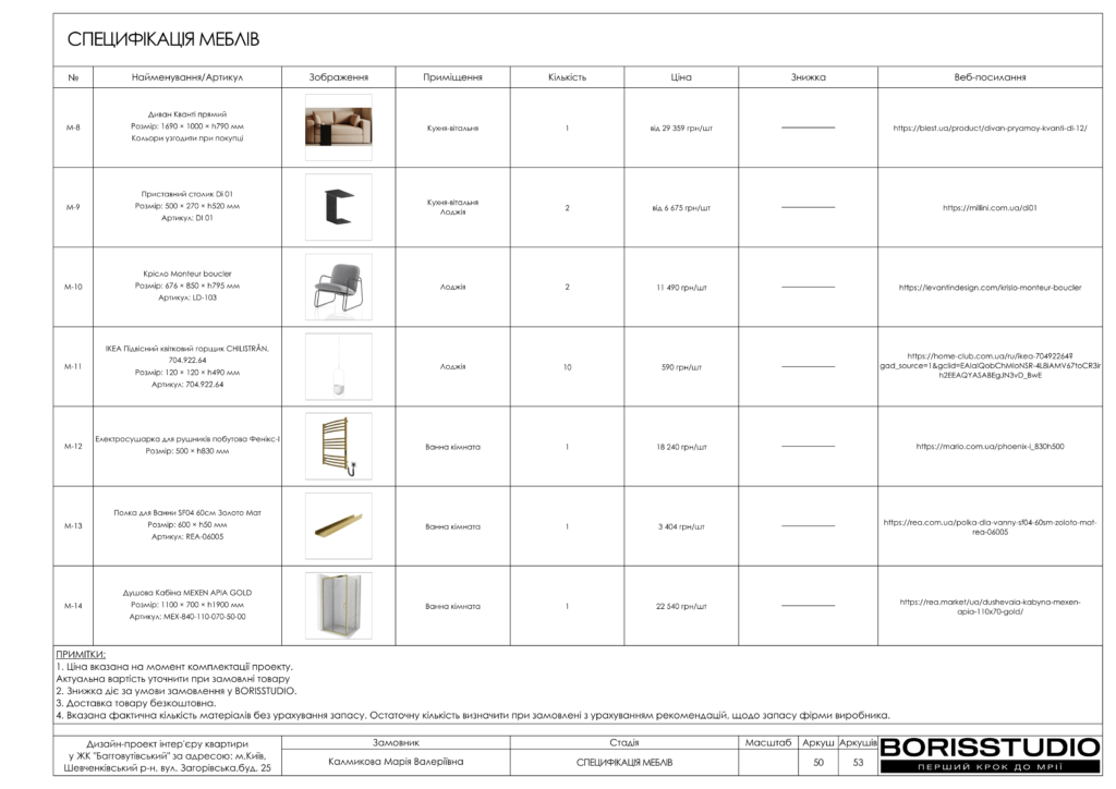 !жкбаггоутівський альбом креслення 40