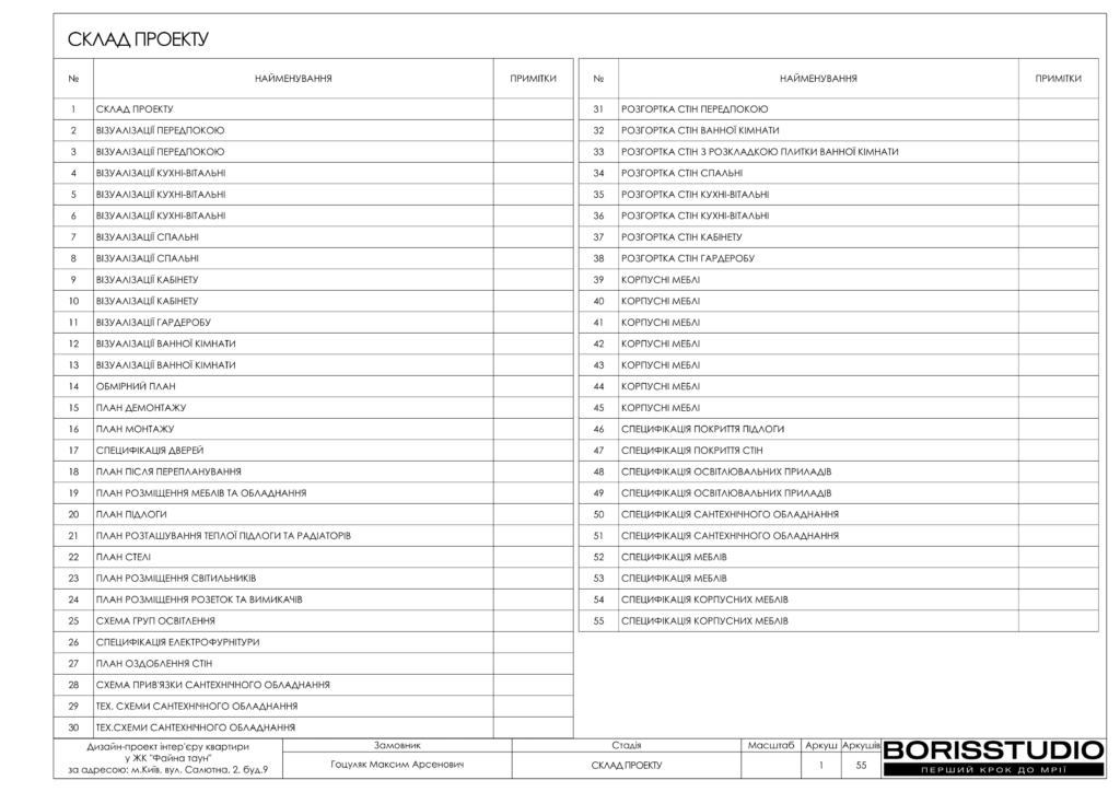 !жкфайна таун альбом 07 05 2024 02