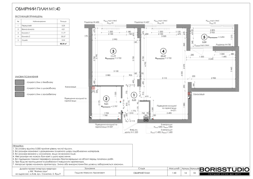 !жкфайна таун альбом 07 05 2024 15