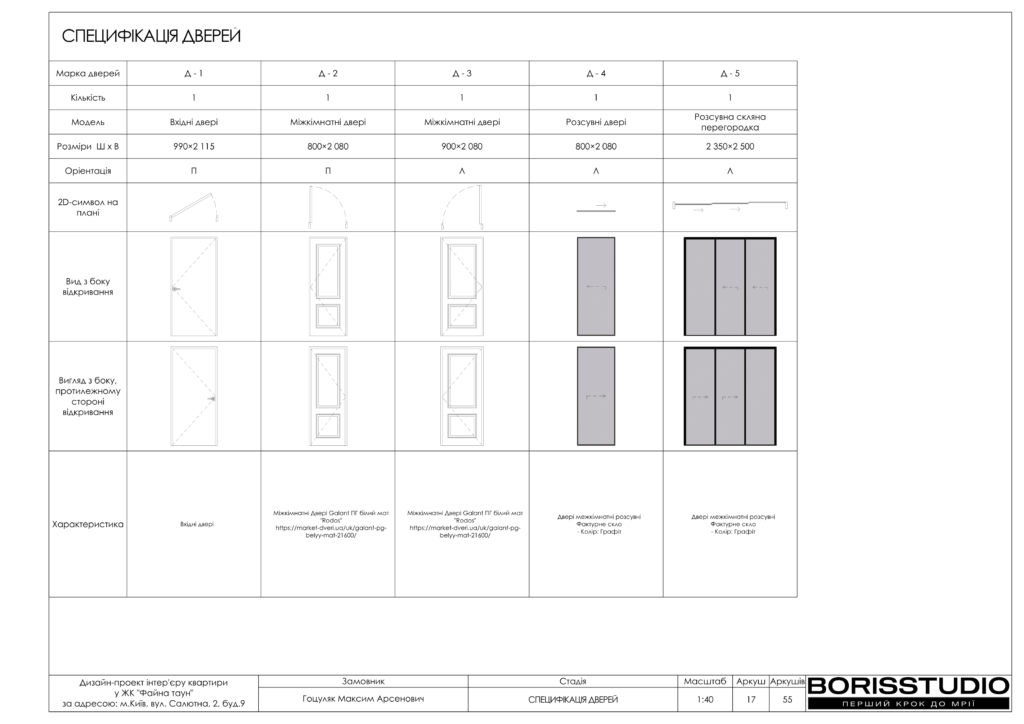 !жкфайна таун альбом 07 05 2024 18