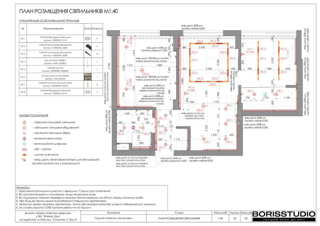 !жкфайна таун альбом 07 05 2024 24