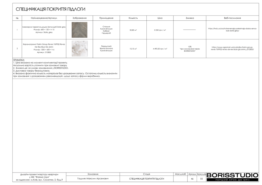 !жкфайна таун альбом 07 05 2024 47