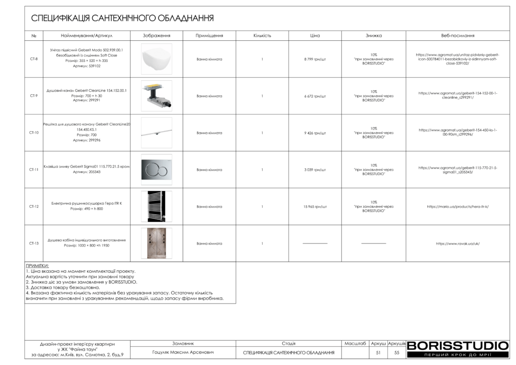 !жкфайна таун альбом 07 05 2024 52
