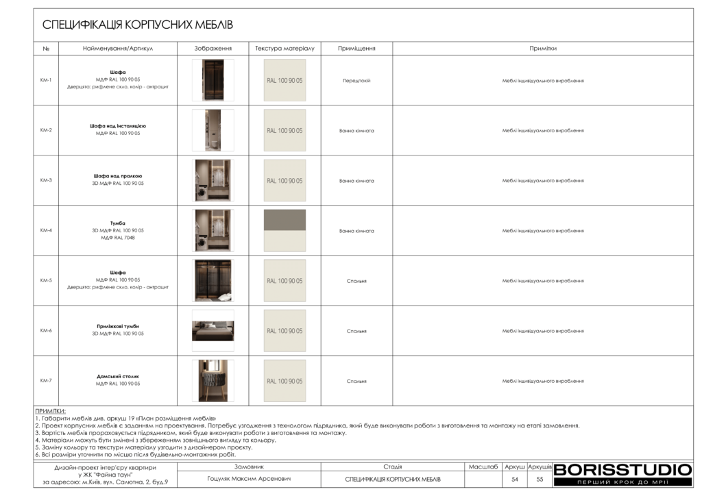 !жкфайна таун альбом 07 05 2024 55