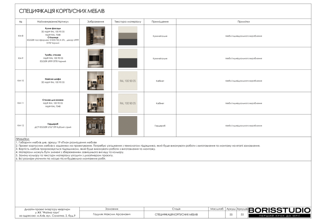 !жкфайна таун альбом 07 05 2024 56