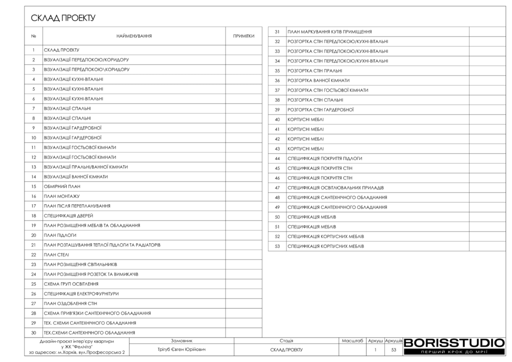 !жкфеличита альбом 10 04 2025 02
