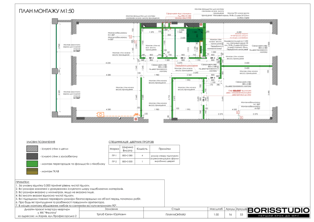 !жкфеличита альбом 10 04 2025 17
