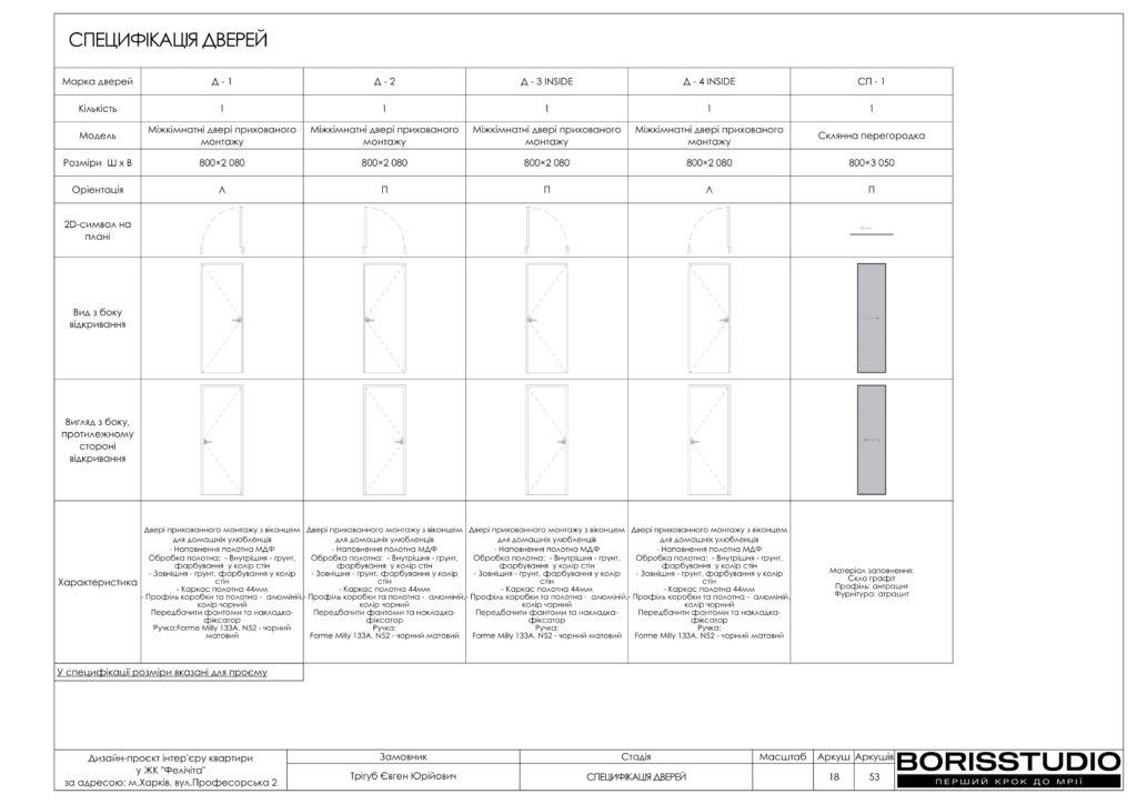 !жкфеличита альбом 10 04 2025 19