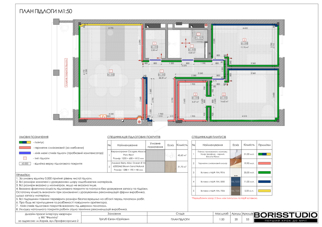 !жкфеличита альбом 10 04 2025 21