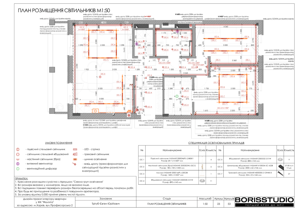 !жкфеличита альбом 10 04 2025 24