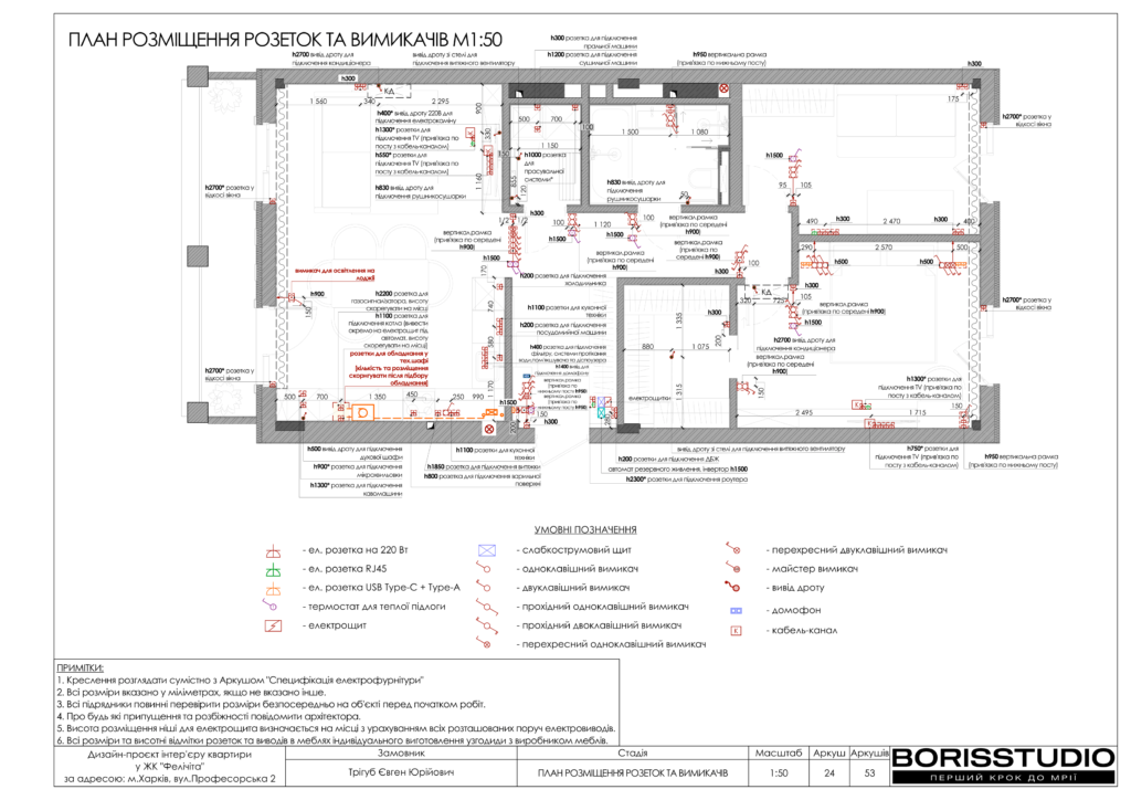 !жкфеличита альбом 10 04 2025 25