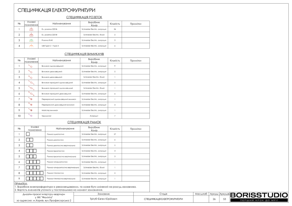 !жкфеличита альбом 10 04 2025 27